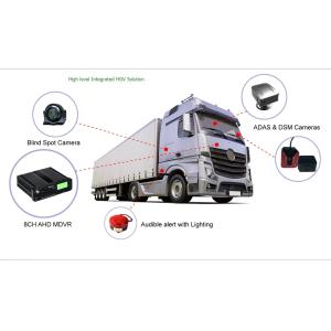 Car MDVR Recorder High Resolution and WIFI Support for Public Transportatio