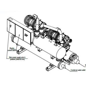 Environment Friendly R134a Water Cooled Screw Chiller For Guesthouses / Villas