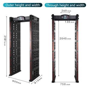 18 Zones Non Contact Walk Through Temperature Scanner For School Mall Hotel