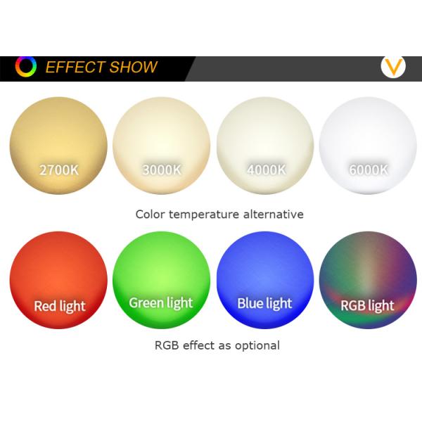 6X5W DMX RGBW LED Wall Wash Flood Light For Project Waterproof Outdoor City Building Color Lighting