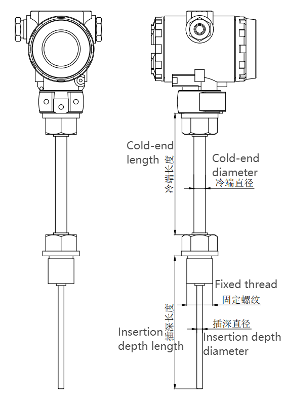 Temperature Transmitter