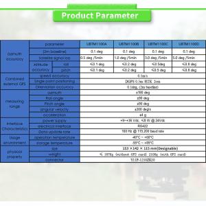 RS422 Output Form Micro Inertial Integrated Measurement System for High Speed