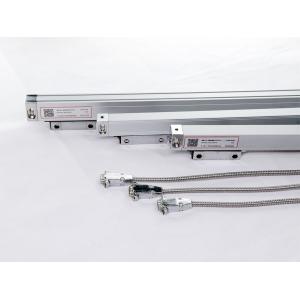 3 Axis Optical Linear Encoders Featuring Multi Language Software and Power