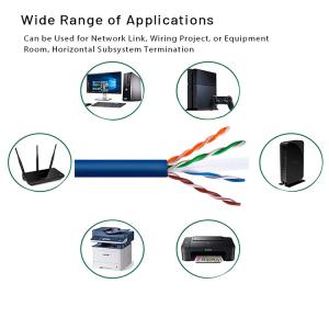 305 Meters Ethernet LAN Cable CAT6 UTP / STP 305 M Roll Length LSZH PVC Jacket