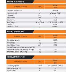 Intelligent Electronic Control System Fully Hydraulic Loader