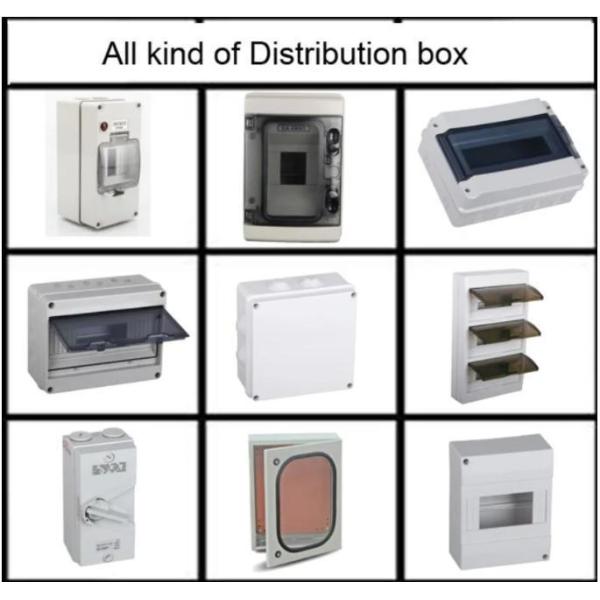 Customized Waterproof IP66 Aluminum Die Cast Junction Box Enclosure Box with Wall Mount Bracket