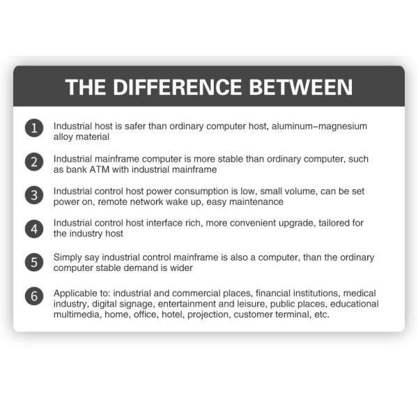 Wall Hanging Fanless Industrial PC Industrial Household Micro Host