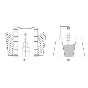 Modbus Radar Level Transmitter with 80GHz Frequency for Precise Level Measuremen