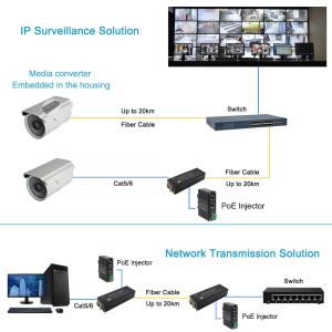 Micro Mini 10/100/1000BASE-T to 100/1000BASE-X SFP Media Converter