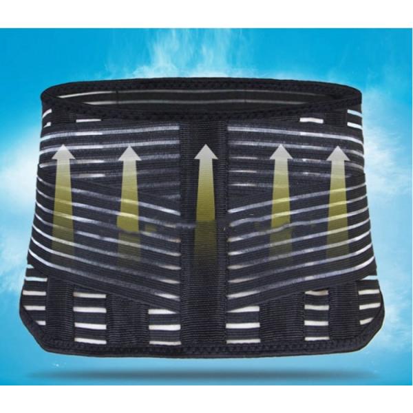 Pain Relief Lower Back Pain Support Brace Double Velcro Straps For Men / Women