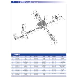 FLOWMONSTER LT-N Heavy Duty High Pressure Plunger Sea Water Desalination
