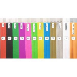 Sequential Numbering Barcoding Tyvek Paper Bracelets for Identification and