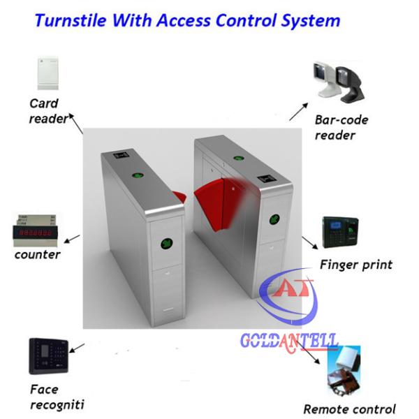 Pedestrian RS485 Security Flap Barrier Turnstile , 304# Stainless Steel Gate Barrier System
