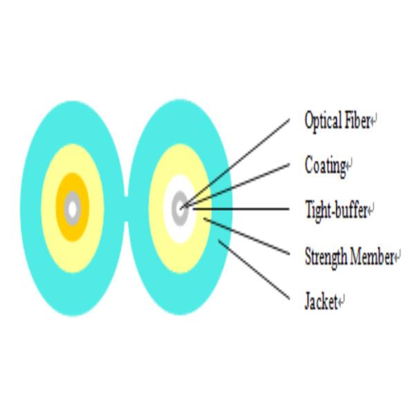 Quality Duplex multimode Flat Aqua jacket OM3 LSZH optical fiber Cable wholesale