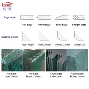 Revolutionize Your Business with Frameless Mirror Top Investment