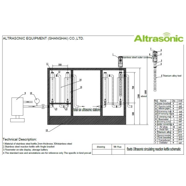 1000 L / Hr Ultrasonic Sonochemistry Ultrasound Sonochemical For Biodiesel Production