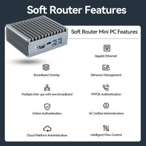 Intel Core I5 1135G7 Soft Router With Dual DDR4 3200M Up To 64G