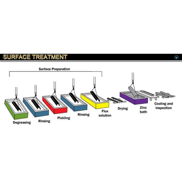 China supplier 358 anti climb fence
