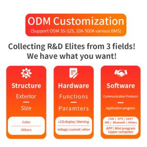 Smart Bms Dali Lifepo4 20S 60V 100A 250A Lithium Lipo Battery Management System