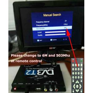 COFDM Wireless Video Transmitter Receiver Transmission HDMI HD 1080P composite