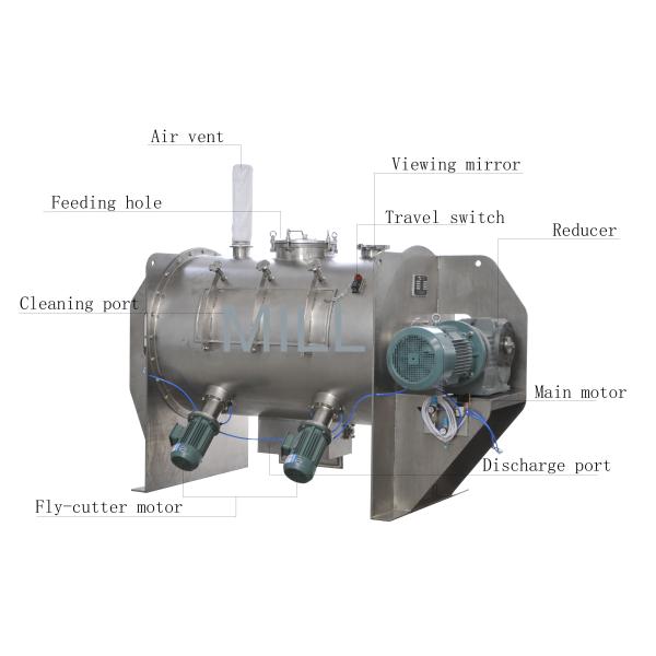 Quality Salt Industrial Horizontal Plough Mixer Coulter Mixer Easy Operation Stable wholesale