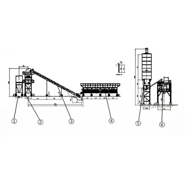 concrete batching plant