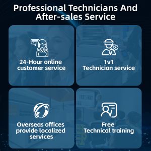 Ingani A1 T-shirt Printing Machine I3200 Print Head 60cm/63cm DTF Drucker With