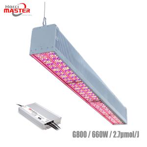 Full Spectrum UV LED Supplemental Grow Lights 600W Lm301b For Houseplants
