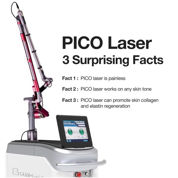 Quality CO2 Laser Stationary Type - High Quality Laser for Industrial Applications wholesale