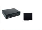 1GHz High Speed CPU Central Control System CR MINI 12 VDC 3A 512M Flash Storage