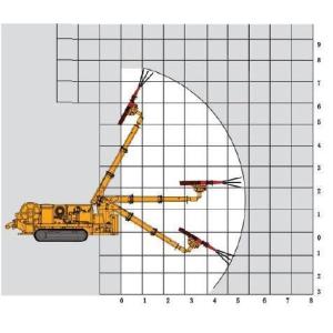 20 Cubic Meters/H Wet Concrete Sprayer for Crawler Type Shotcrete Concrete