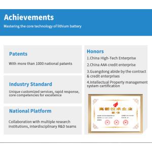 Custom Cleaning Equipment Batteries LiFePo4 Lithium Ion Pack 72V 100Ah 150Ah