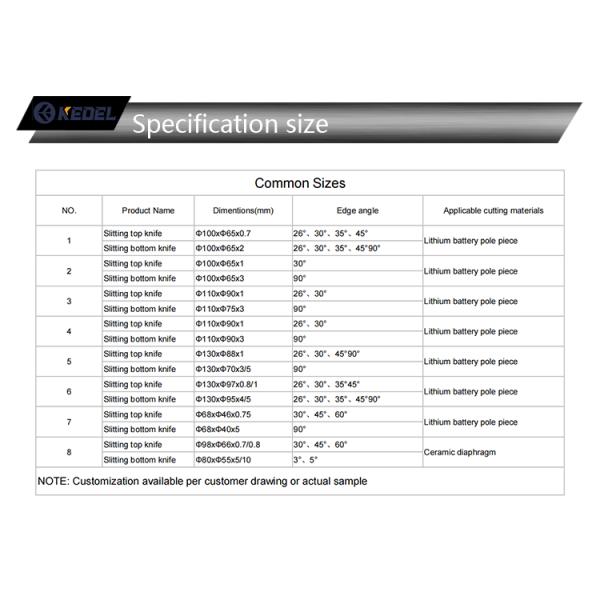 Tungsten Carbide Lithium Battery Electrode Cutter Blade 6 Months Warranty