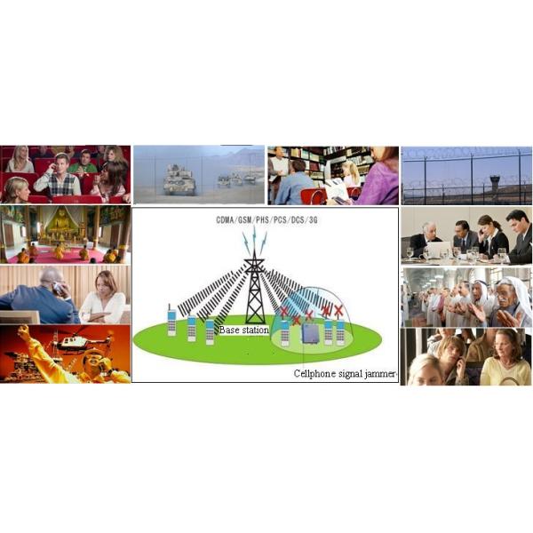 IP66 Waterproof Prison Jammer