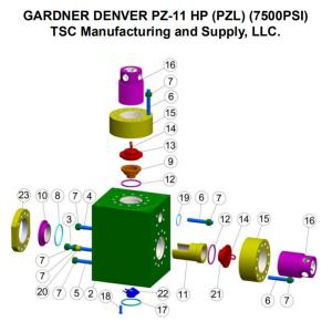 Gardner Denver PZ7 mud pump parts, PZ8 MUD PUMP, PZ9 MUD PUMP, PZ10 MUD PUMP,