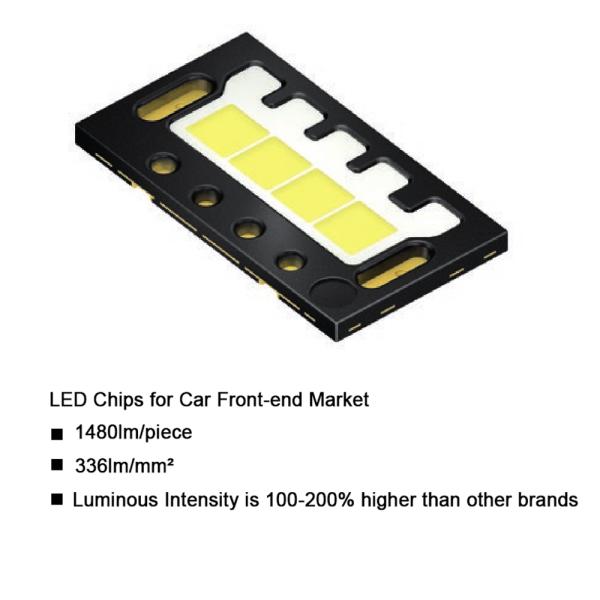 Car Accessories LED Headlight Bulbs H7 H8 H9 H11 9005 9006 9012 Headlamp