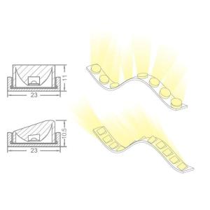 19.2W/M 24VDC Flexible Led Wall Washer RGB DMX Symmetric Asymmetric