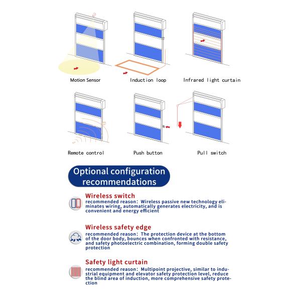 Red 1.2m/S 0.8mm Curtain PVC Roller Shutter Doors