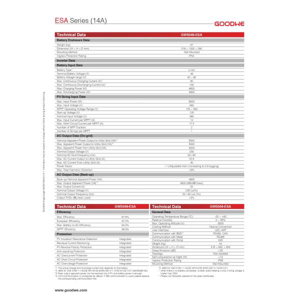 5kW+10.8kWh Stackable LiFePO4 Battery Goodwe ESA GW5048-EST Series