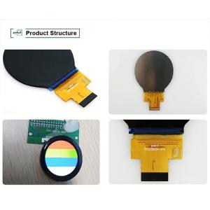 Polcd 2.1" Circular TFT Panel Module 480x480 Mipi Interface Colorful 2.1 Inch