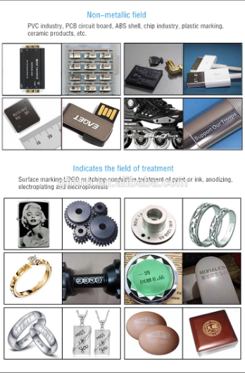 Fiber Laser Marking Machine for Metal plastic