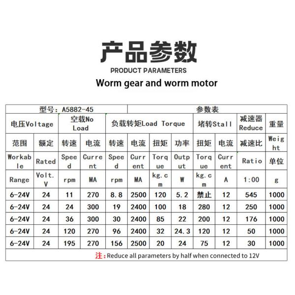 24v High Torque Dc Worm Gear Motor A5882-45 Worm Gear Motor Self-Lock High Torque Mini Dc Worm Gear Motor