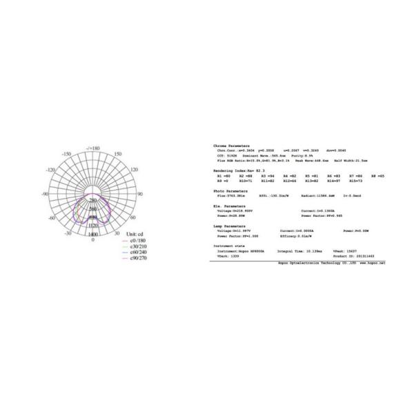 waterproof IP65 50W led corn light E40 E27 led street light lamp with 5630 cri>80 AC100-277V 3years warranty CE ROHS