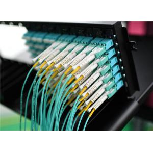 Polarity Switcha Uniboot LC - LC Duplex Fiber optic patch cables with Pull Tab