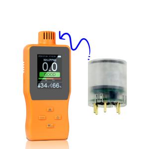 Ammonia Gas Temperature And Humidity Monitoring Detector For Precise Measurement
