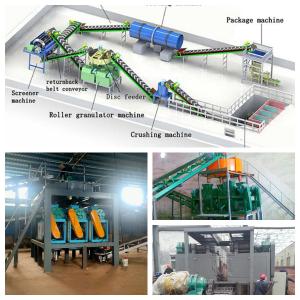 Compound Fertilizer Production Line designed to produce compound fertilizers