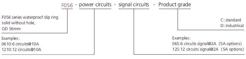 Customized 56mm Hobby Waterproof Slip Ring 12 Wires 2A