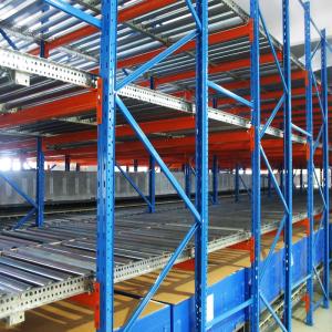 Gravity racking Pallet flow rack