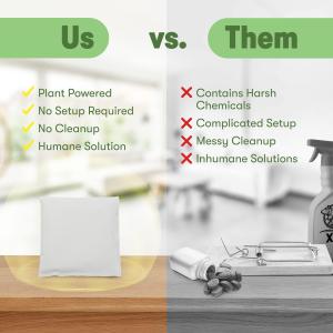 Fresh Home Rodent Repellent Scent-Away Peppermint Oil Essential Oil Mouse