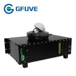 GFUVE GB8007 Height 3U BeiDou/GPS Binary Multi-source time Synchronization